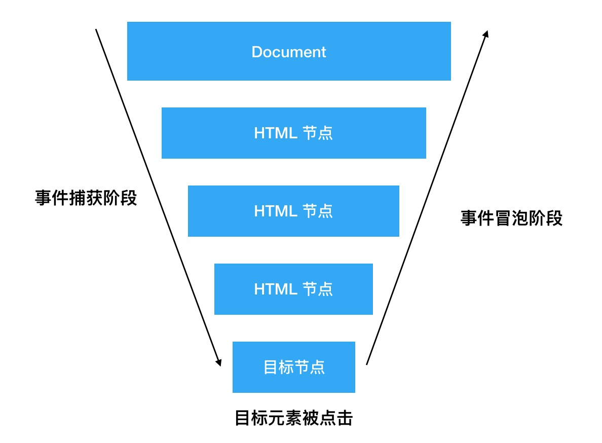 CE984DCE-27A8